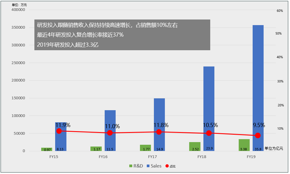 微信图片_20200327091507.png 微信图片_20200327091507.png